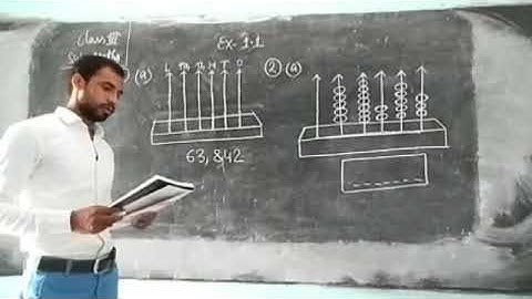 Viva start up maths Solution class 3 Ex1.1 By-Saddam Sir
