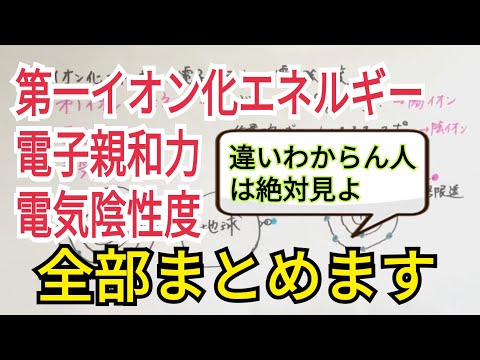 【化学・化学基礎】イオン化エネルギー・電子親和力・電気陰性度　総まとめ