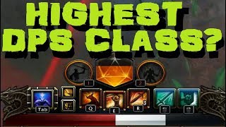 Neverwinter Highest DPS Class!