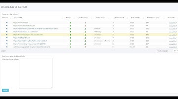 Backlink Checker by SheerSEO