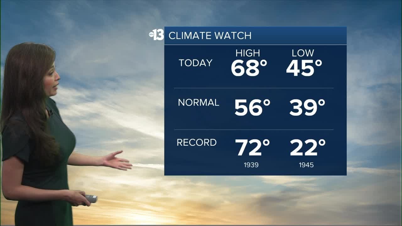 Sunny and Mild on Thursday - YouTube