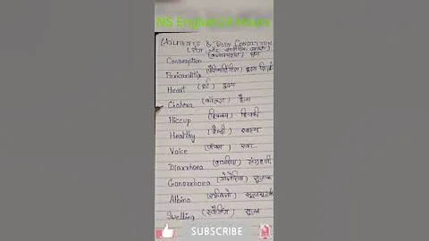 #short | Body Condition |English Words with Meaning | English words pronunciation practice |