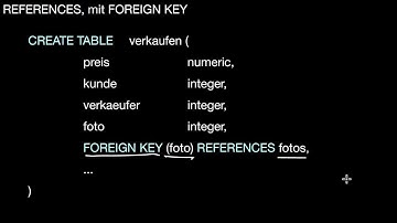 13.49 PRIMARY KEY, UNIQUE, FOREIGN KEY, REFERENCES, CONSTRAINT