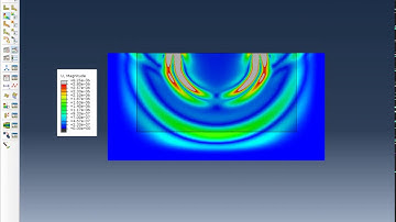Viscoelastic Perfectly Matched Layer in ABAQUS (UEL)
