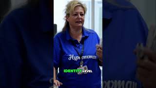 Mastering Meta Questioning: Identity and Purpose #shorts