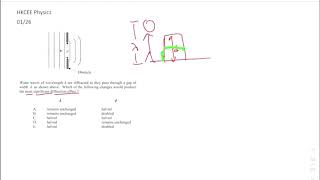 HKCEE Physics 01 26