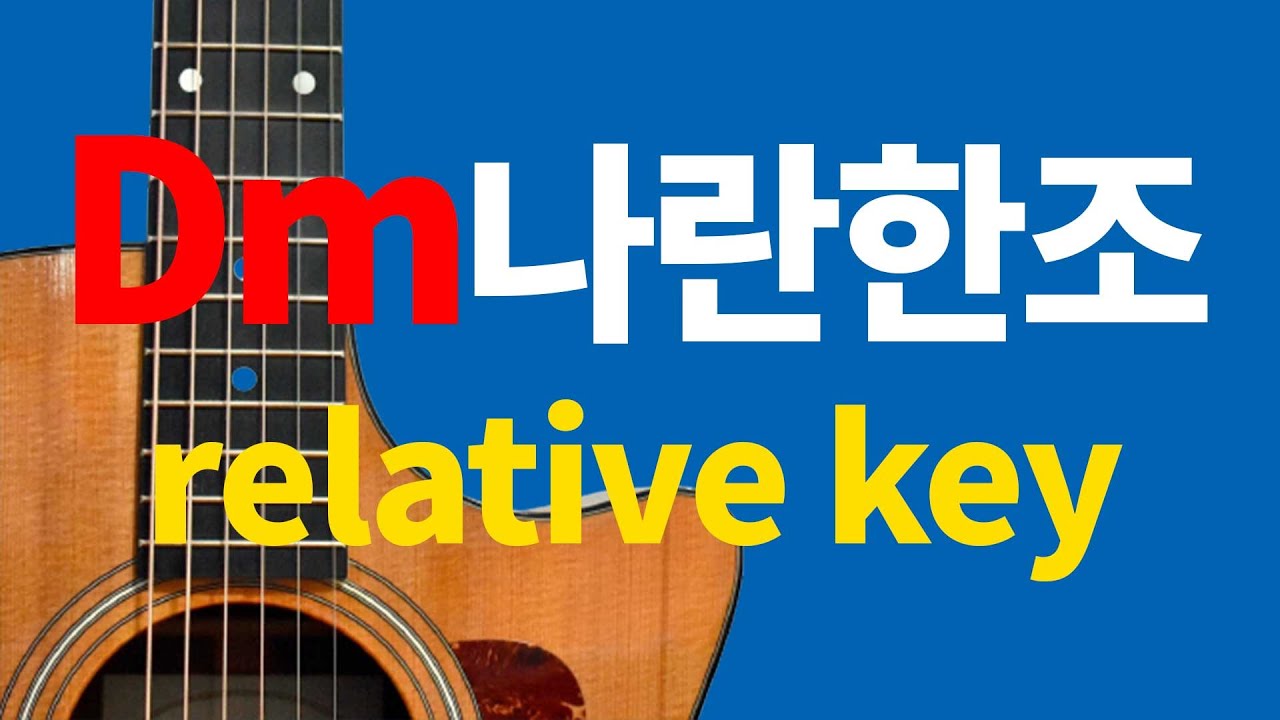 Dm Dm F Gm Bb Am C 1 Dm Relative Key Dm F dm-dm-f-gm-bb-am-c-1-dm-relative-key-dm-f