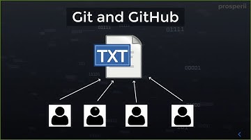 Introduction to Git - Google Cloud Online Bootcamp - Part -1