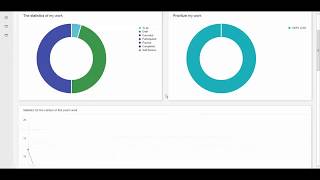 Processmaker User friendly panel plugin