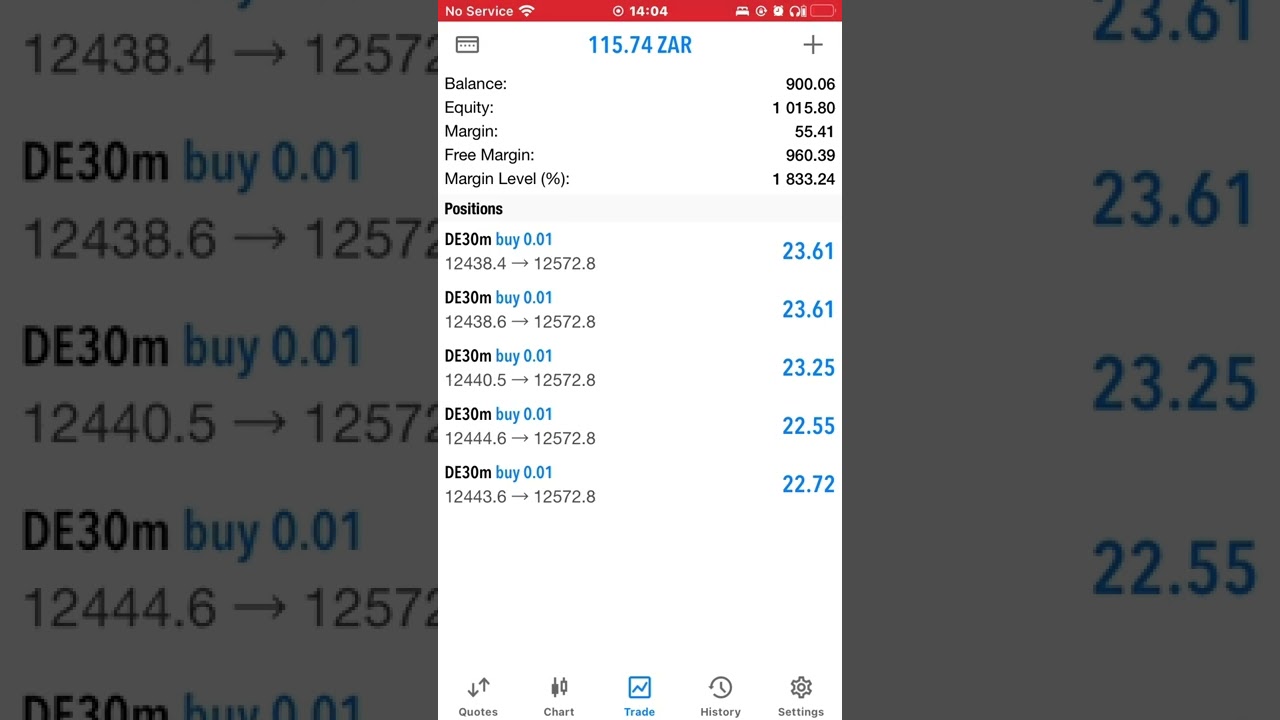 Dax 30 London session trade. Good way to start the week🤑🤑🤛🏿