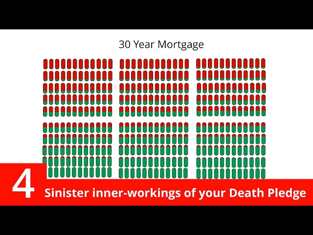 4. Sinister inner-workings of your Death Pledge