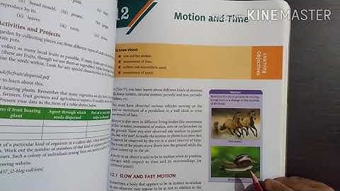 Class 7 Chapter-12 MOTION AND TIME (Slow and Fast motion)