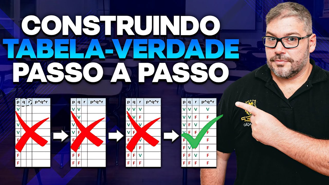Como Construir Tabela-Verdade Passo a Passo – Guia Completo para Concursos!
