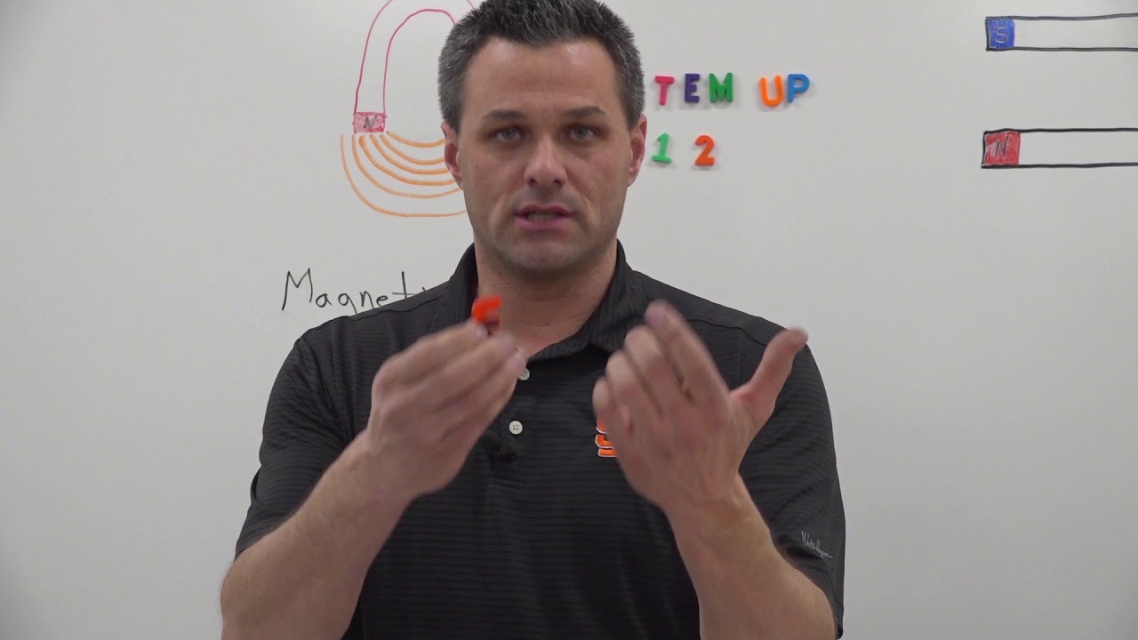 Introduction - Magnetic Energy - YouTube
