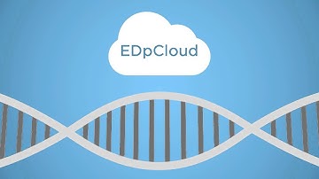 EnduraData EdpCloud Software Solutions for Business and Governement