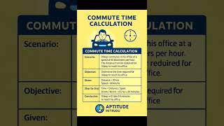 Car Travel Time Calculation
