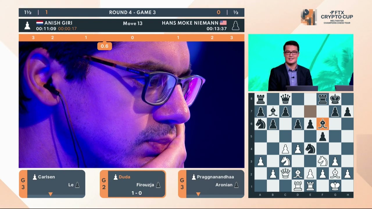 BIG VICTORY!! Hans Niemann vs Anish Giri