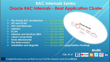 RAC Internal Future Series Playlist and Bonus Topics - RAC Complete Understanding