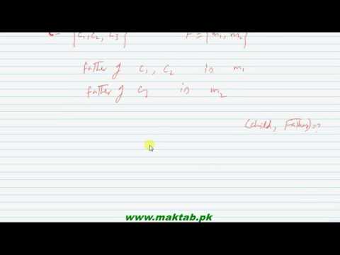 FSc Math Book1, Ch 2, LEC 22: Relations