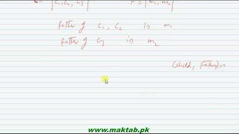 FSc Math Book1, Ch 2, LEC 22: Relations