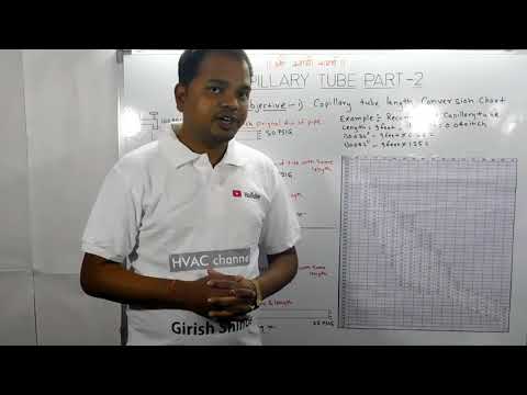 Capillary Tube Conversion Chart