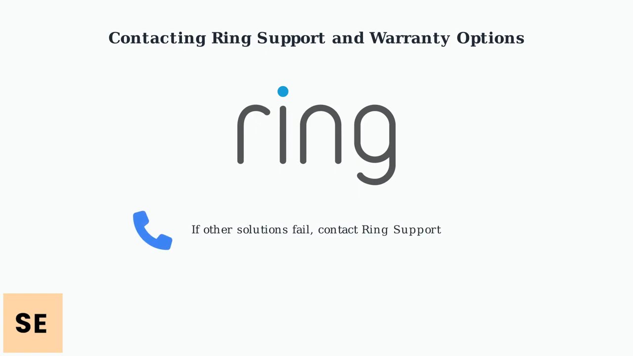 How To Fix Ring Camera Sound Not Working – Two-Way Talk, Mic & Speaker