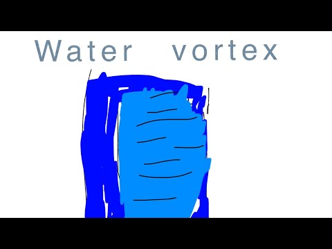 Cool water vortex - YouTube