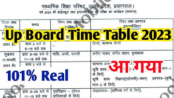 Up Board Time Table 2023 Released by UPMSP, यूपी बोर्ड परीक्षा का टाइम टेबल 2023 जारी 100% Real