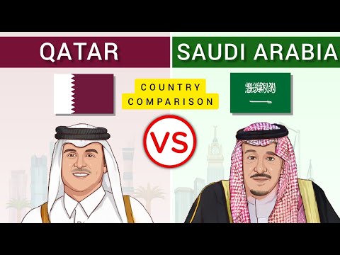 Qatar vs Saudi Arabia - Country Comparison