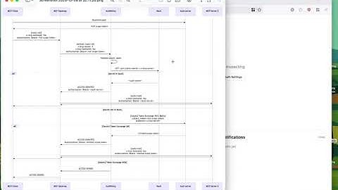 Demo: MCP Gateway Identity-based tool filtering and Token Exchange