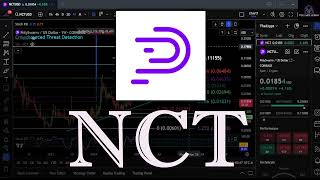 NCT macro bottom? Bullrun top & Analysis! April 4th #crypto #priceprediction #polyswarm