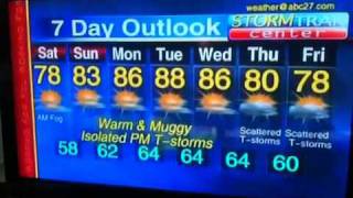abc27 Weather Forecast for the End of the World