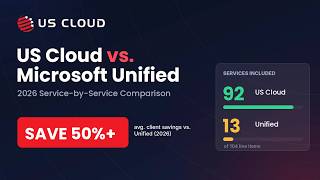 US Cloud vs Microsoft Unified Support: 2026 Service Comparison