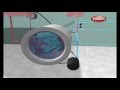 How Does a Washing Machine Work | How Stuff Works | How Devices Work in 3D | Science For Kids