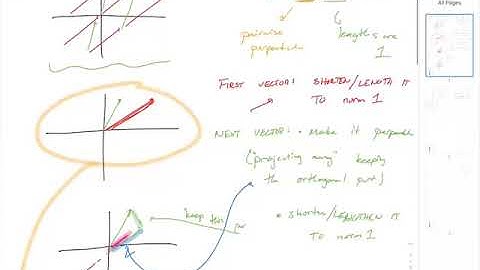 October 14: Orthonormal Basis (Gram Schmidt) Overview