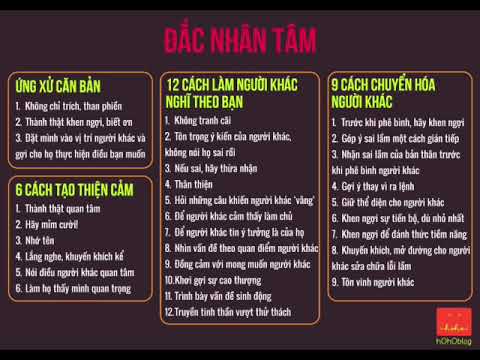 Video Bài dự thi Cuốn sách tôi yêu 2022_KD8D_Đắc nhân... - YouTube