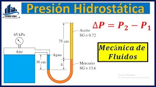 Presión Hidrostática - Diferencia De Alturas Mecánica De Fluidos