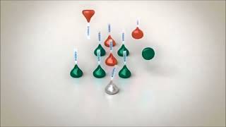 Hersheys - Christmas Bells
