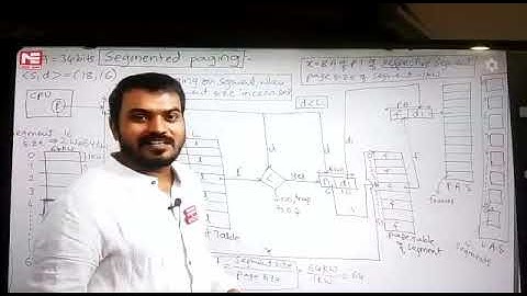 Cute 😊🤗way of Balakrishna sir to motivate in class.