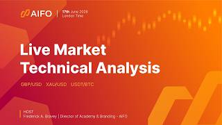 Live Market Technical Analysis | London Open Session | 2026