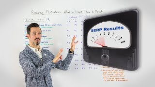 Ranking Fluctuations: What to Expect + How to React - Whiteboard Friday