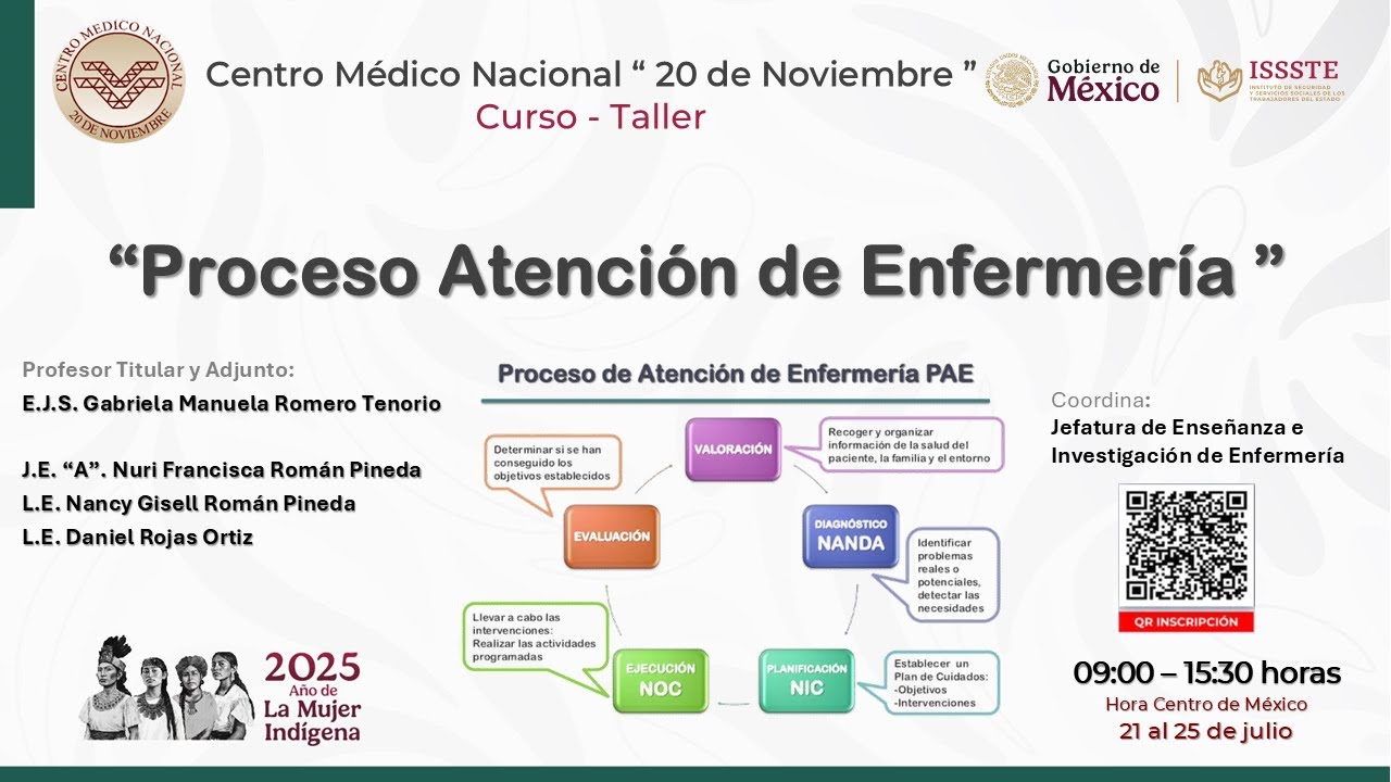 “Proceso Atención de Enfermería ”