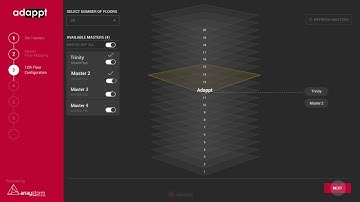 UX Design for ADAPPT Lighting Management System