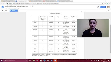 Decision Making Assignment