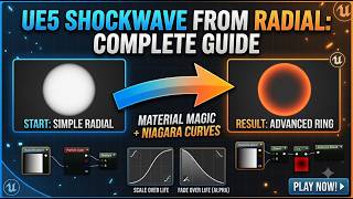 Radial to Shockwave in UE5 Niagara! 💥| Mini Tutorial #3 ⚡