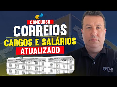 CONCURSO CORREIOS 2024: