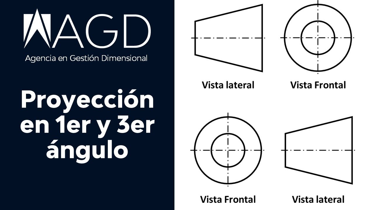 Proyecciones en 1er y 3er ángulo
