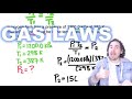 Understanding Gas Laws