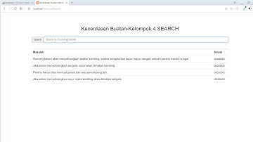 Pencarian (SEARCH) Data Langsung menggunakan Jquery PHP MySql, Abisofyana29