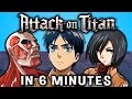 ATTACK ON TITAN IN 6 MINUTES! (Season 1)